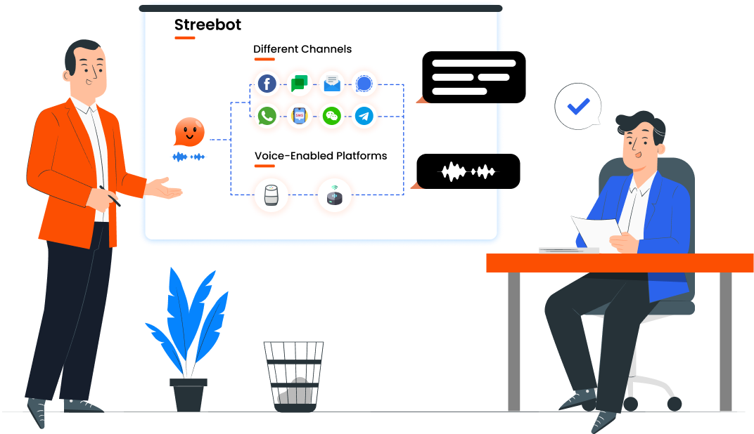 automated-streebot