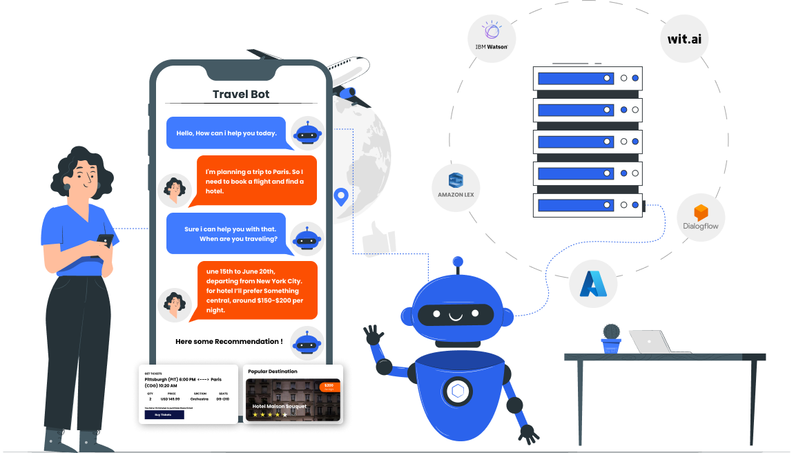 Next-Gen Sky Partner: Generative AI-Enhanced Airline chatbot