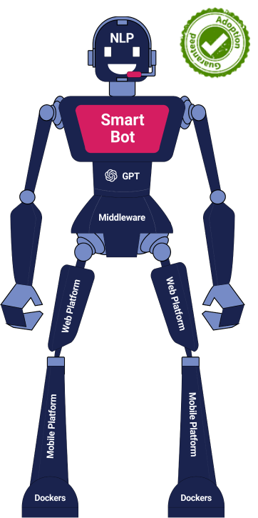 AI bot