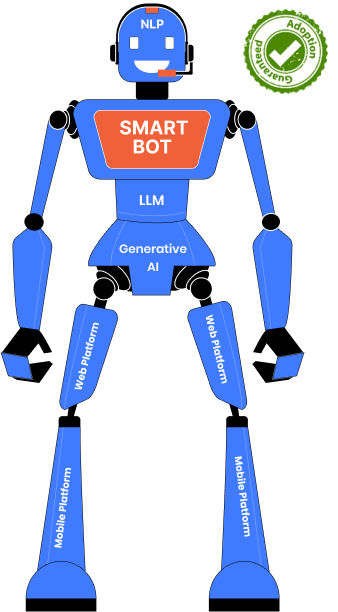 AI-bot