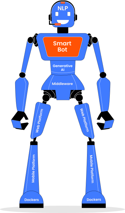 What is
            ChatGPT?