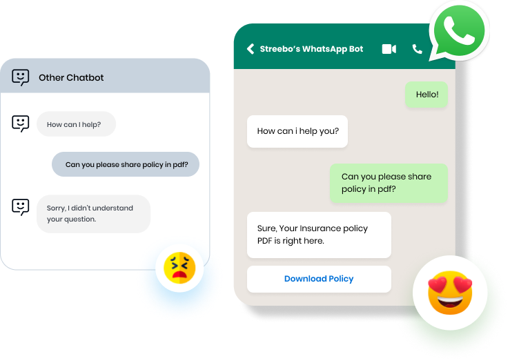 Transformation of Government Services with Cutting-Edge AI-driven Solutions