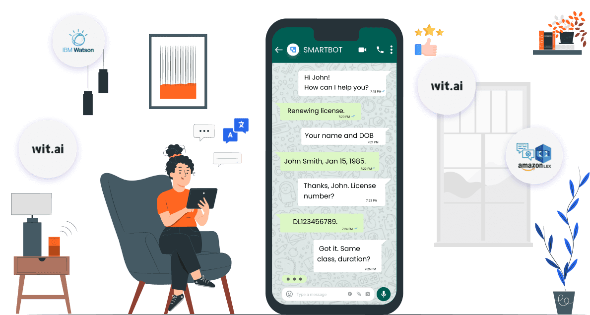 Streebo’s Smart ChatGPT-like WhatsApp Chatbot Solutions for Government Organizations