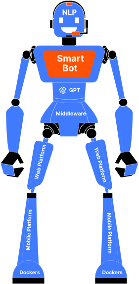 AI bot